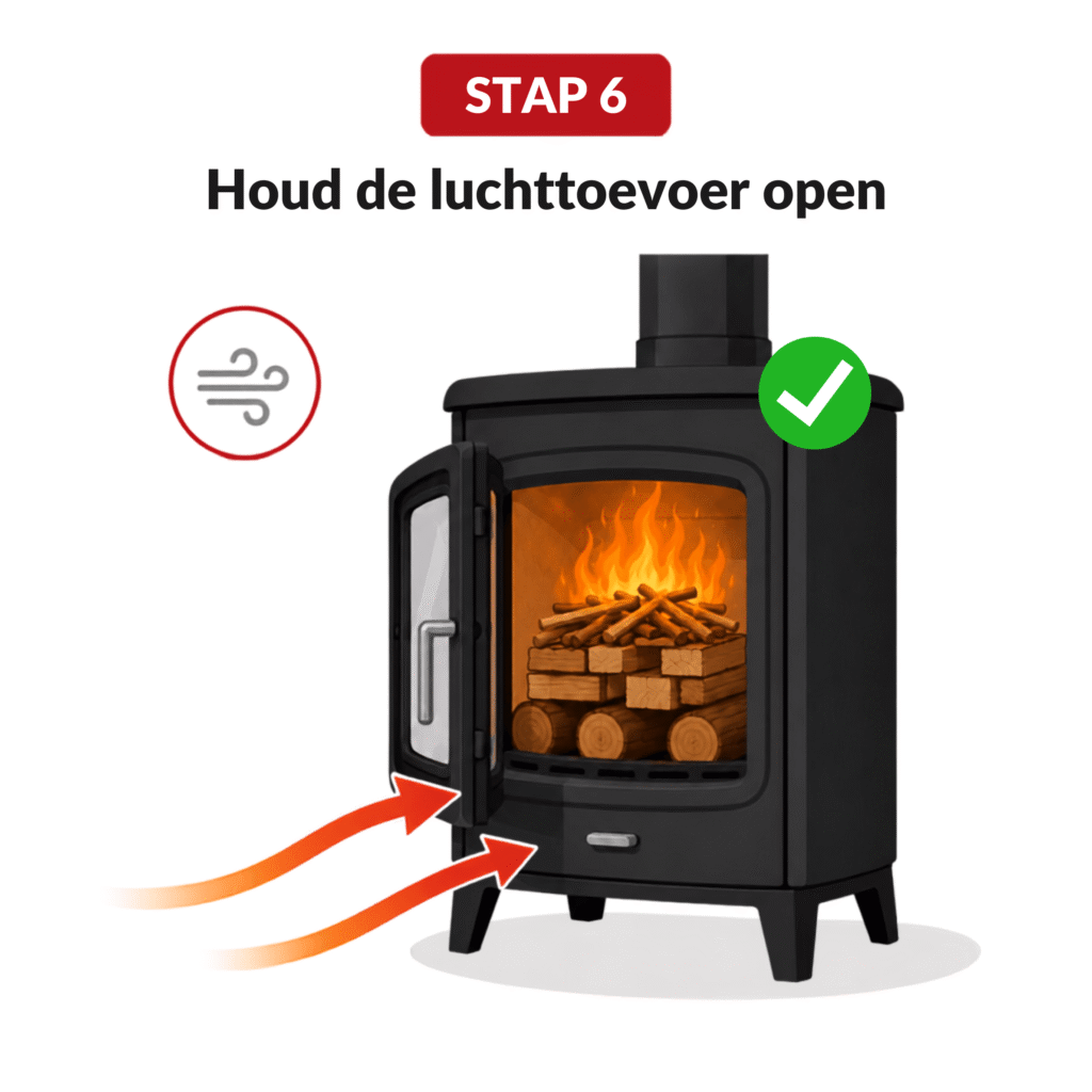 Houd de luchttoevoer open
